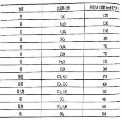 決戰(zhàn)粉塵 | 如何安全地處理金屬打磨拋光粉塵？